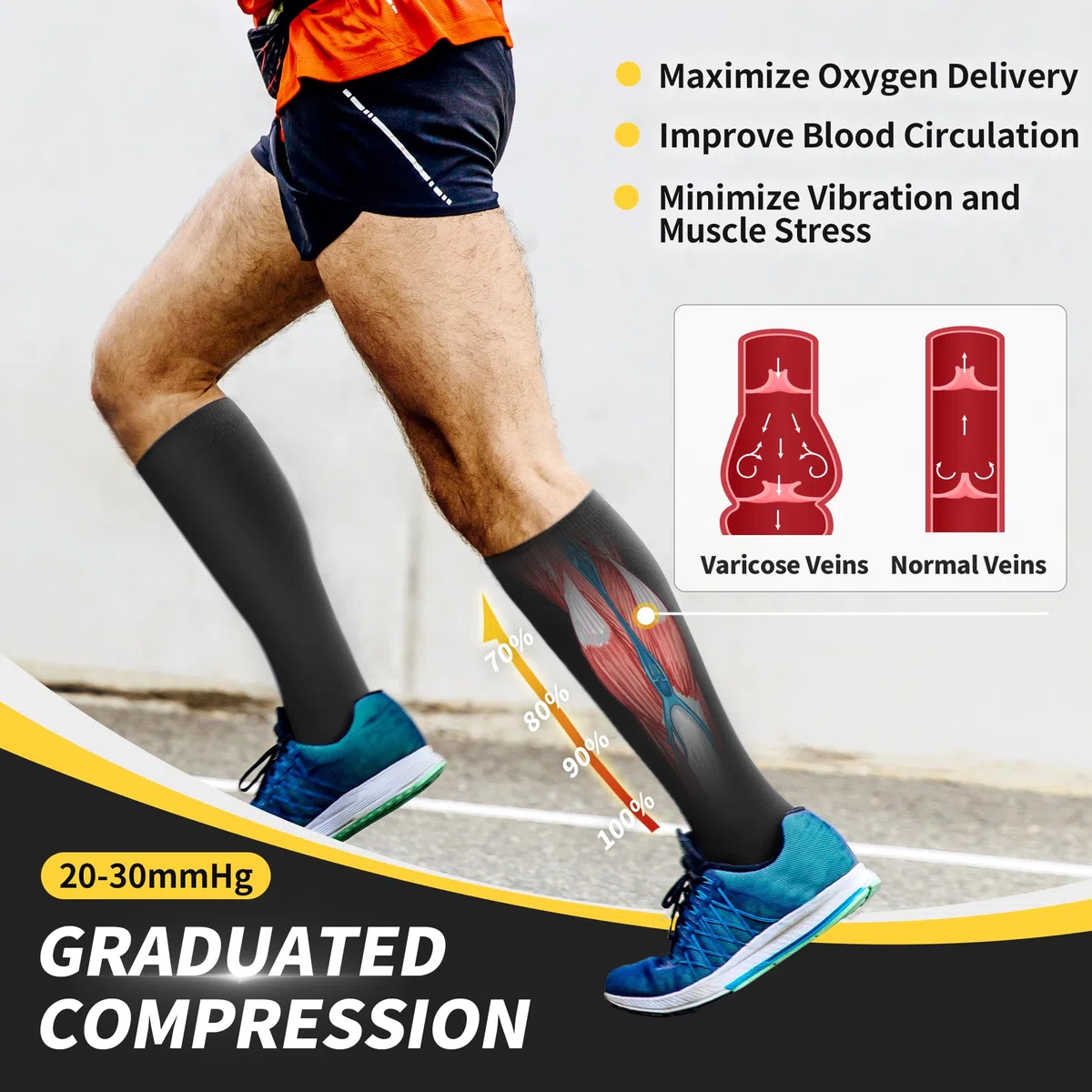 CAMBIVO 6Pares Medias de Compresión Mujer Hombre, Calcetines Compresion 20-30mmHg, Medias de Compresion Varices, para Deporte, Running, Ciclismo, Senderismo, Baloncesto, Fútbol, Viaje Avion