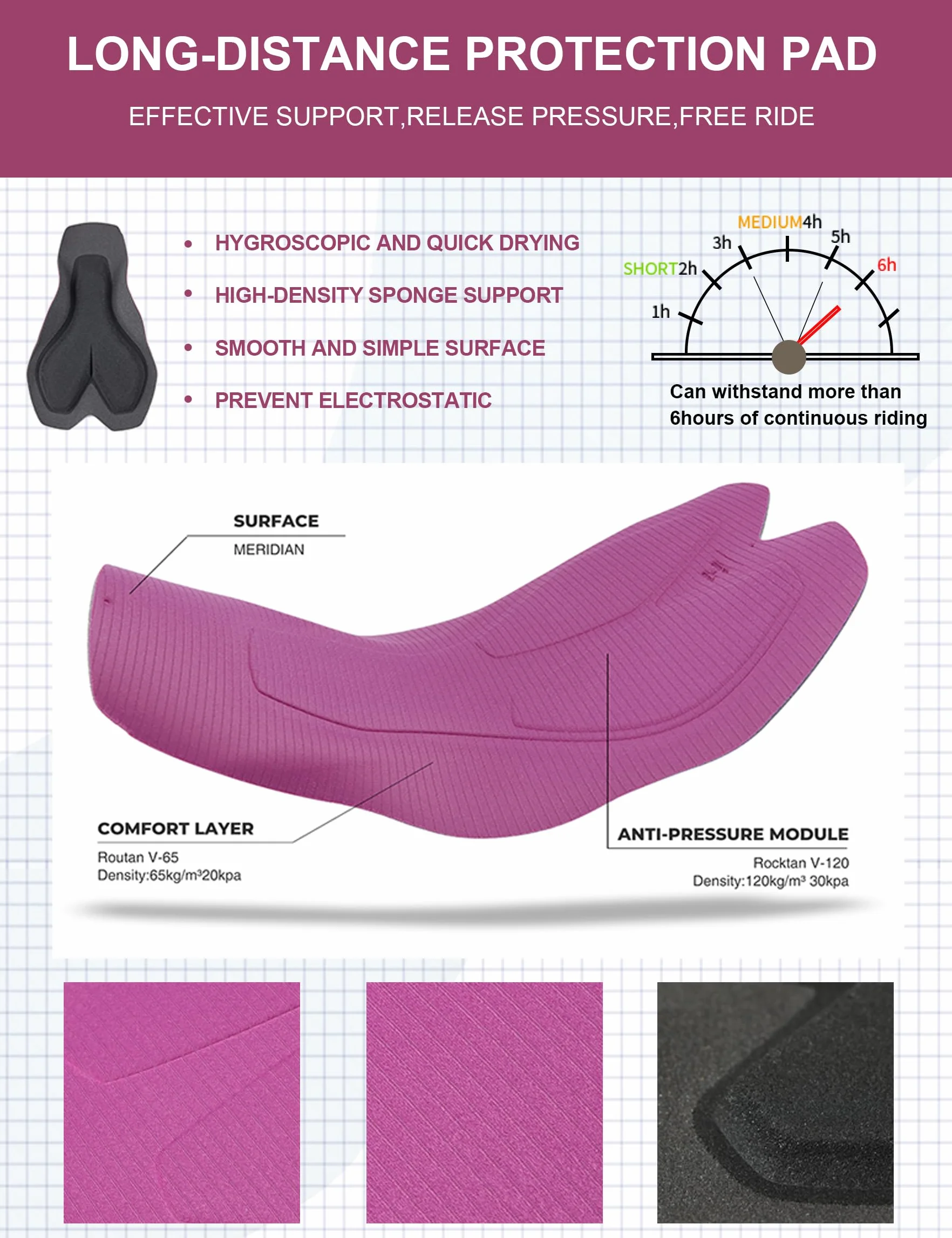 LAMEDA Culote Corto Ciclismo Mujer Pantalón Verano Culote Bicicleta para Mujer Ligero Elástico