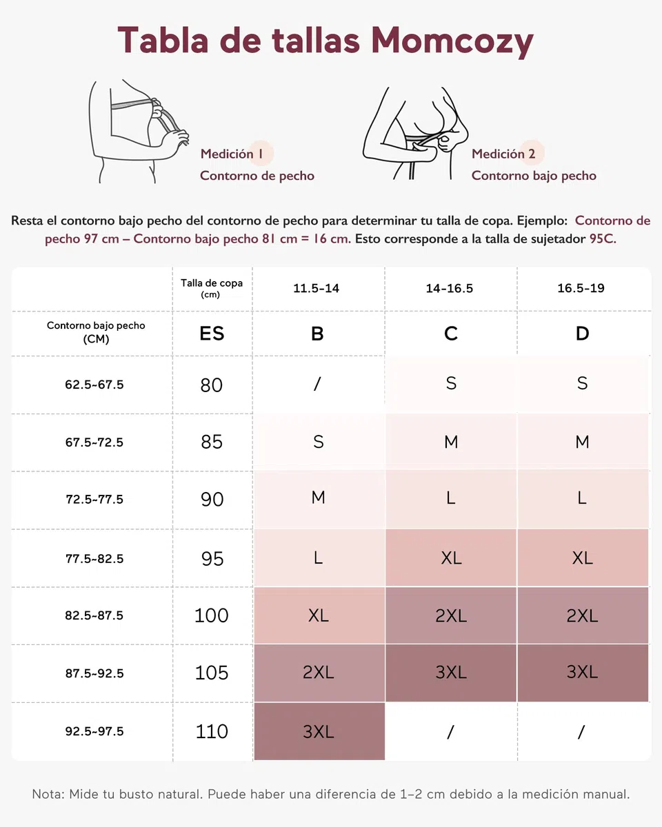momcozy Sujetador Lactancia sin Costuras para Mujeres Embarazadas, Inalámbrico, con Soporte Jelly Strip y Diseño Clásico, Ideal para la Maternidad